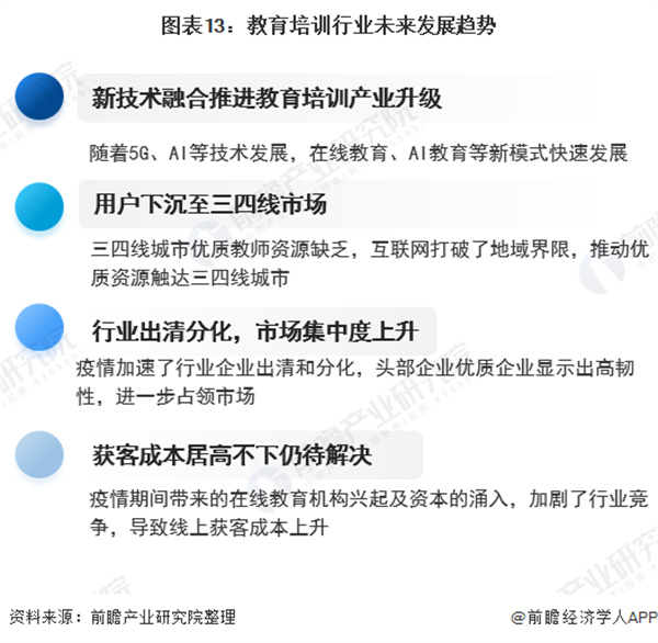 教育培训机构加盟