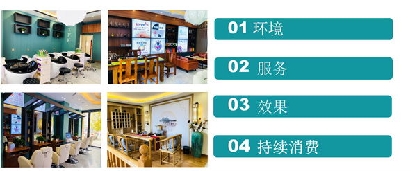 裕发康生发养发加盟