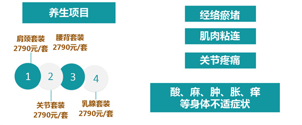 裕发康生发养发加盟