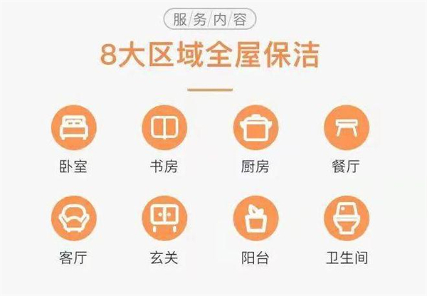 轻松到家家电清洗加盟