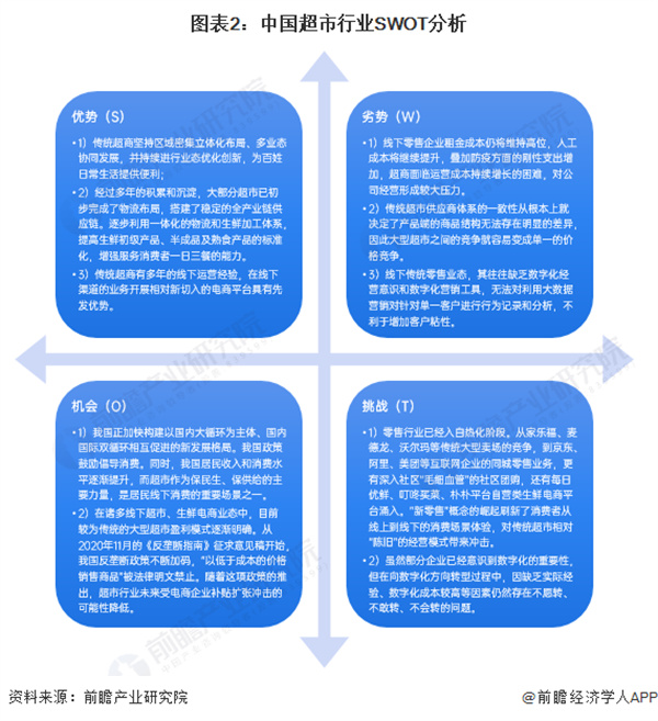 生活馆加盟费