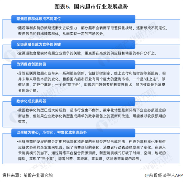 生活馆加盟费