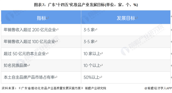 喜燃美妆集合店加盟