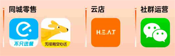 喜燃美妆集合店加盟