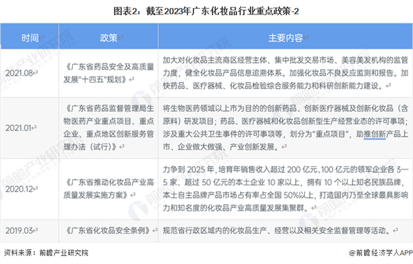 喜燃美妆集合店加盟