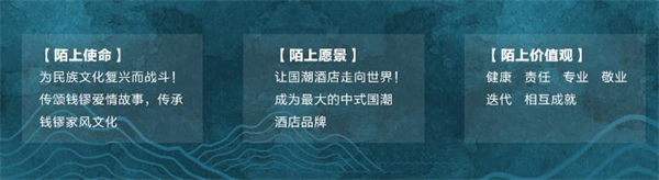 陌上酒店加盟费