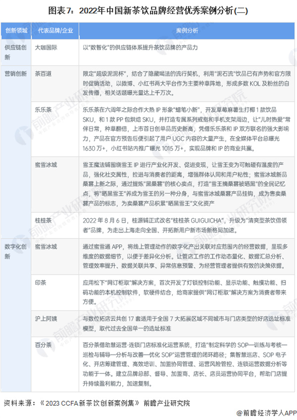 大卡司奶茶加盟费