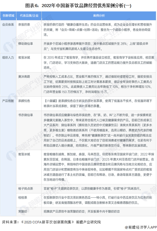 大卡司奶茶加盟费