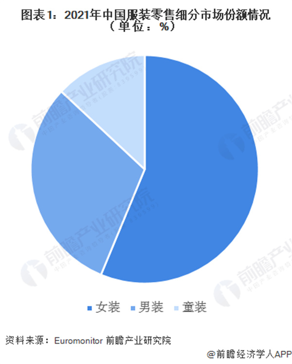 笑咪咪童装加盟