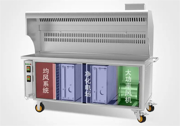 无烟烧烤车加盟