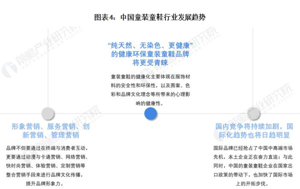 abc品牌童鞋加盟费