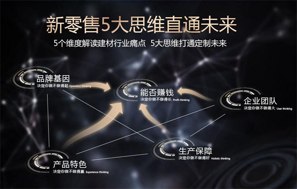 劳伦斯净水器加盟