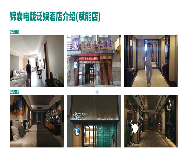 锦囊电竞酒店加盟费