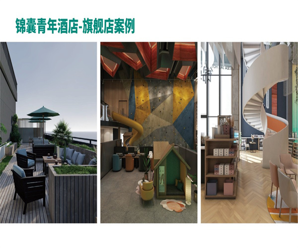 锦囊电竞酒店加盟费