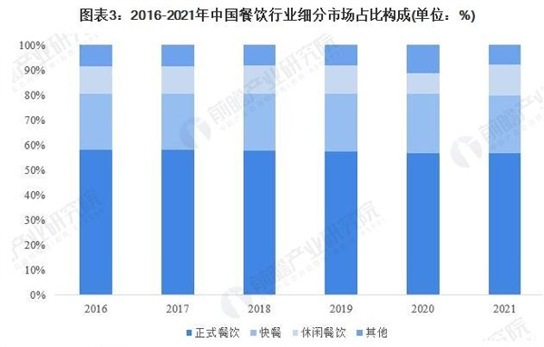 风波庄酒家加盟