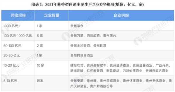 国台酒代理加盟