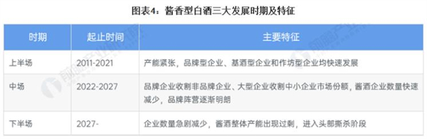 国台酒代理加盟