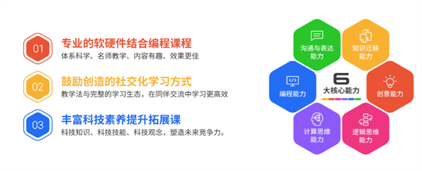 西瓜创客少儿编程加盟