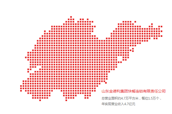 金德利民快餐店加盟费多少钱