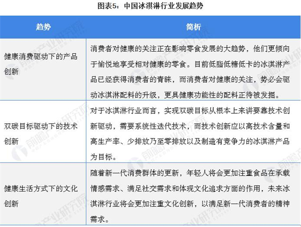 可可多意大利冰淇淋加盟