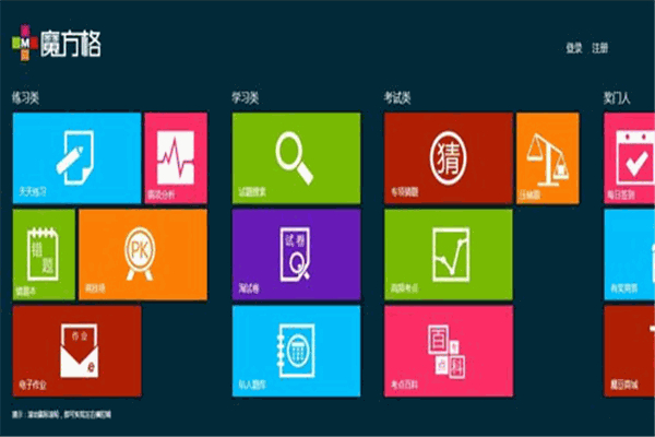 魔方格社区加盟