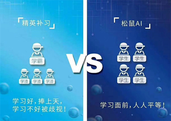 魔方格社区加盟