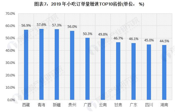 四川特色小吃加盟