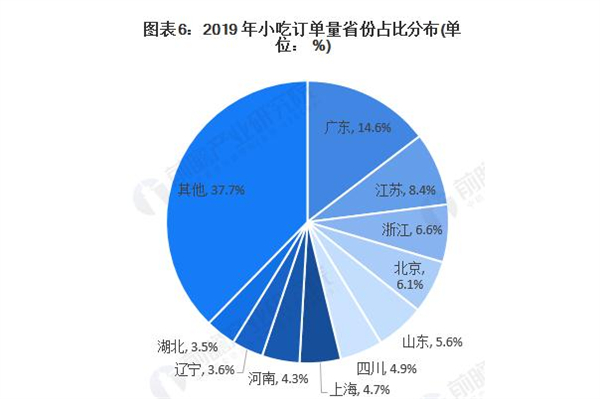 四川特色小吃加盟