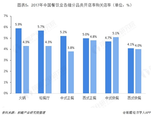 马老五麻辣牛肉火锅加盟费