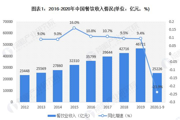 四川特色小吃加盟