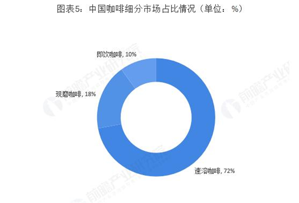 下午茶点心加盟