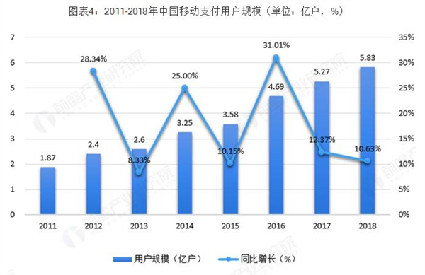 24小时无人售卖用品加盟费