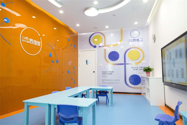 东方之星思维训练馆加盟