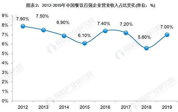 金太子牛排加盟费