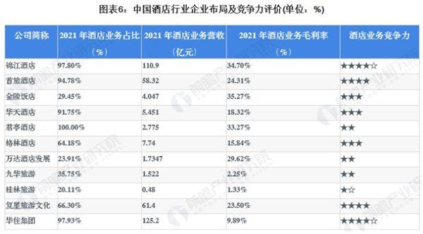 华天之星连锁酒店加盟