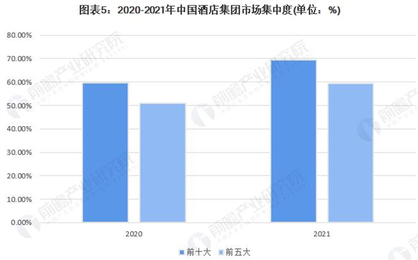 华天之星连锁酒店加盟