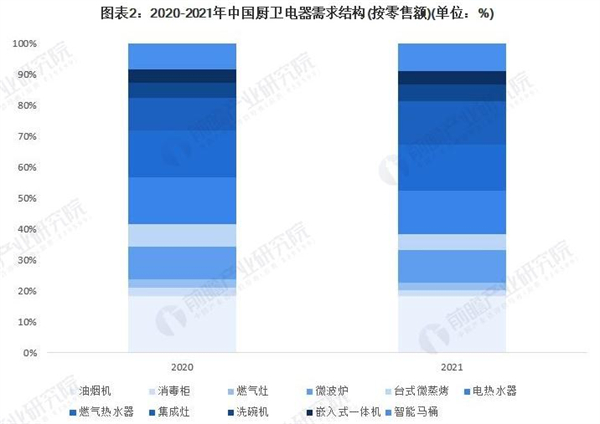 欧美净感应垃圾桶加盟费