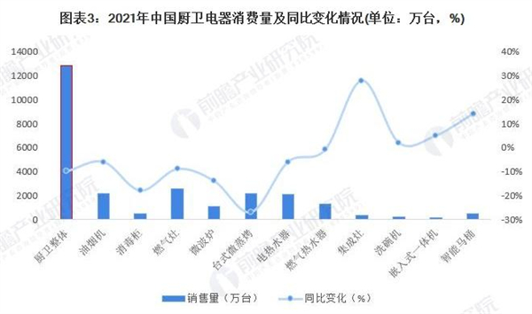 欧美净感应垃圾桶加盟费