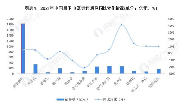 欧美净感应垃圾桶加盟费