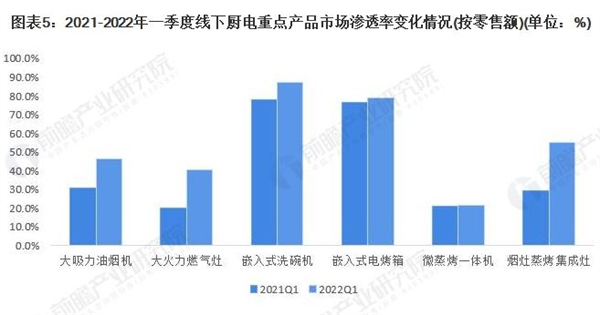 欧美净感应垃圾桶加盟费