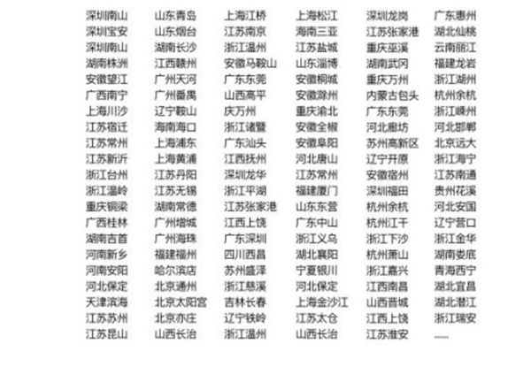 美丽妈妈产后恢复加盟