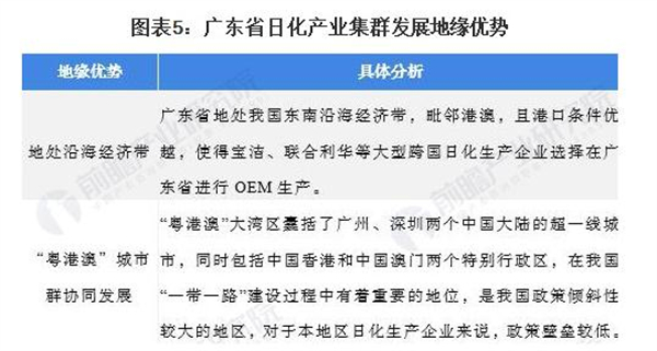 好迪洗发水加盟