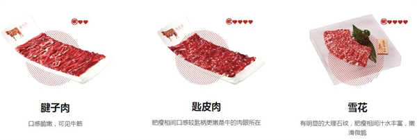 左庭右院火锅加盟