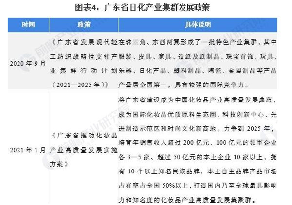 好迪洗发水加盟