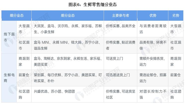 华联超市