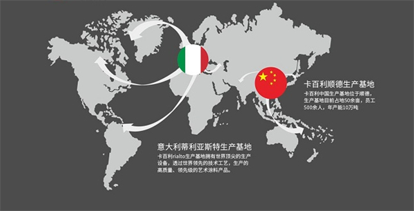 卡百利艺术涂料加盟