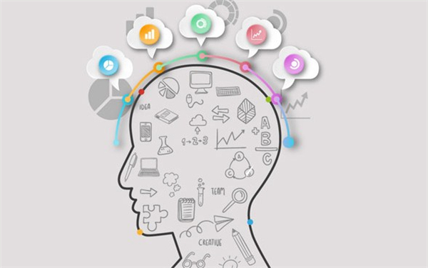 快速记忆法加盟