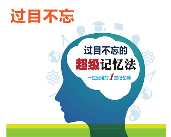 快速记忆法加盟