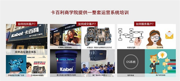 卡百利艺术涂料加盟