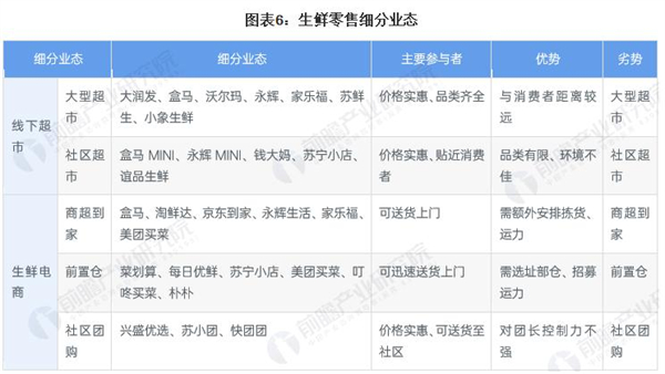 众益鑫超市加盟费
